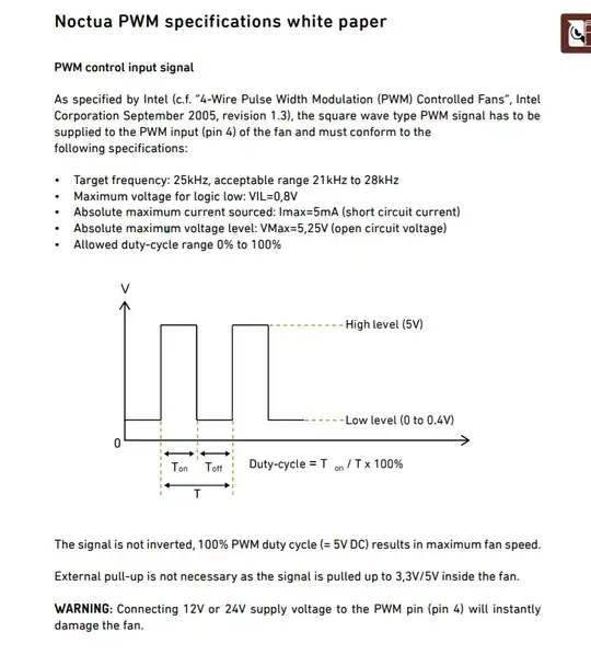 https://noctua.at/media/wysiwyg/Noctua_PWM_specifications_white_paper.pdf