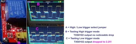 txs0102 test high low trigger modules