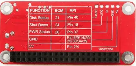 IR and remote button