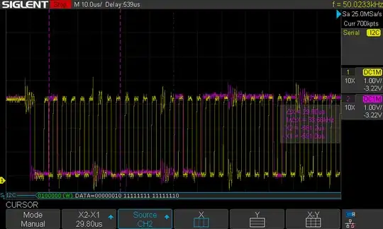 400 kHz multiple bytes