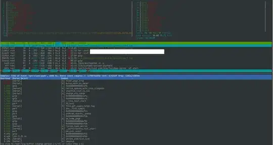perf top htop