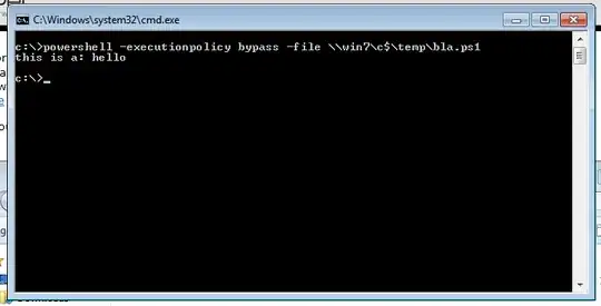 Running UNC-based PowerShell scripts from commandline