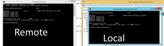 ping traces from remote and local machines