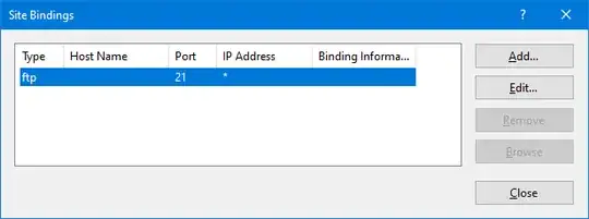 IIS listening port control channel