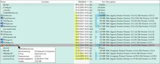 Proxygate folder with executable files