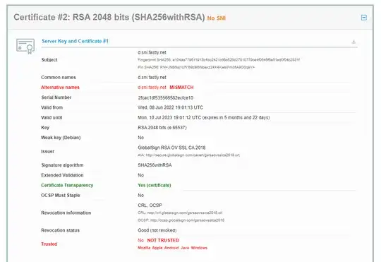 ssllabs certificate 2