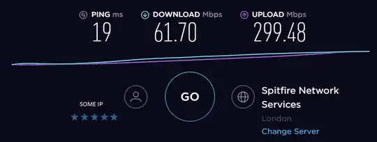 Speed test