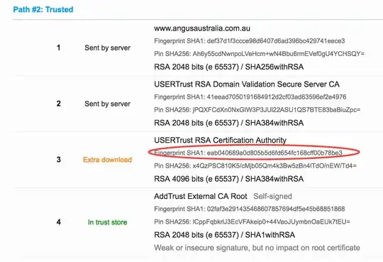 SSLLabs refresh does not see the new SSL certificate chain.