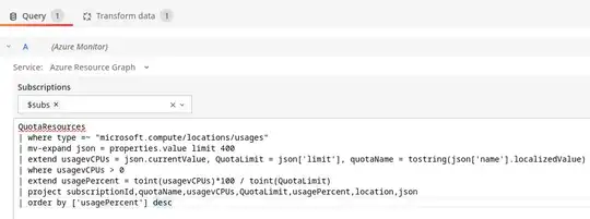 Grafana panel with Azure Monitor datasource query