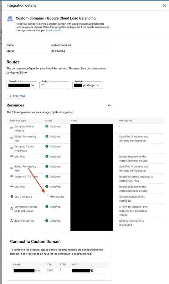 stuck generating SSL cert