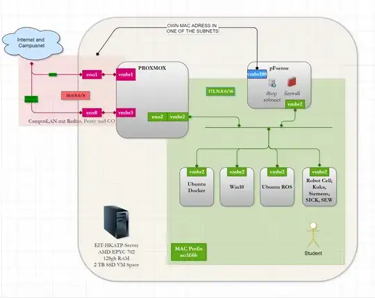 Pic2 - Maybe better or easier idea?