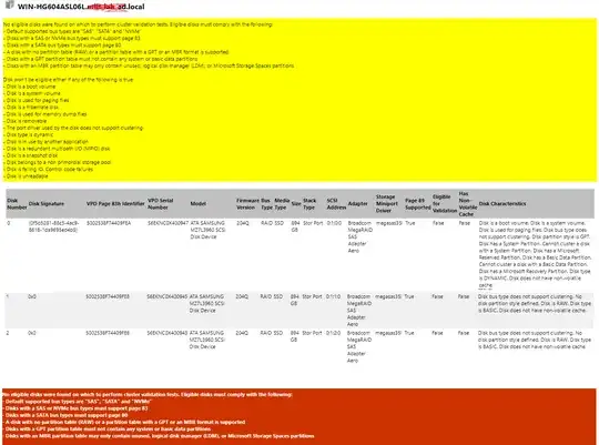 Node2 Validation Failures