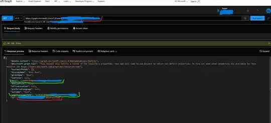 The user seems to contain only references to new (1234567890@) UPN