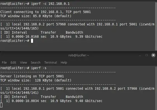 Screenshot of two terminals with iperf running, showing a speed of 9.5 gigabits