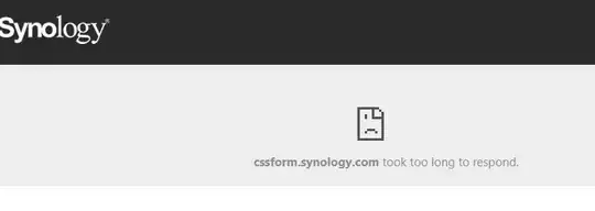 Synology partially down