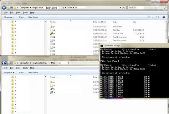 I'm not crazy, I swear!