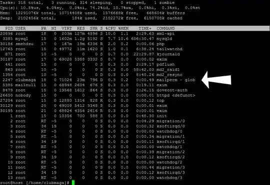 ssh top email spam script