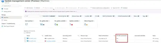 Periodic assessment enabled: no