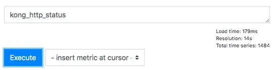kong_http_status query in prometheus, showing a 14s resolution
