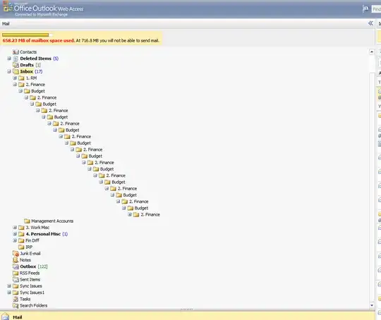 Screenshot of nesting loop