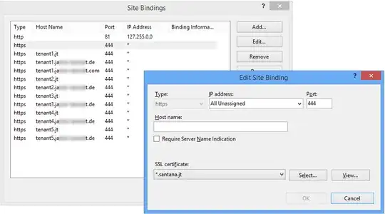 working IIS configuration