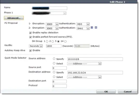 Phase 2 Fortigate screenshot