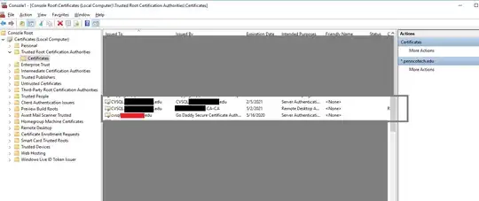 Trusted Root Certificate Authority