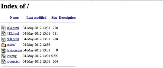 Directory Listing of /public