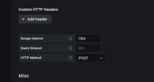 Prometheusdatasource