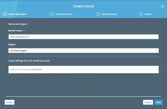 Bucket creation for static.example.com
