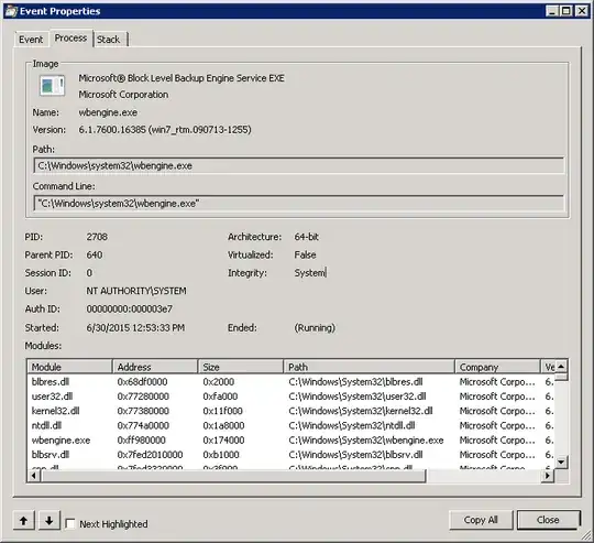 WriteFile-Process-Monitor-Process