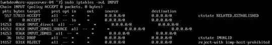output of <code>sudo iptables -nvL INPUT</code>