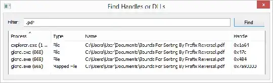 Find Handles or DLLs