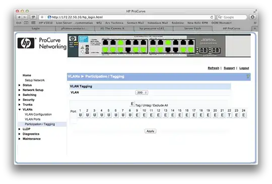 VLAN 200 participation