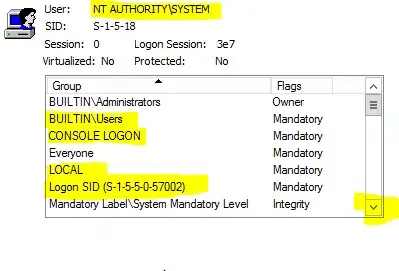 started by Task Scheduler (Image)