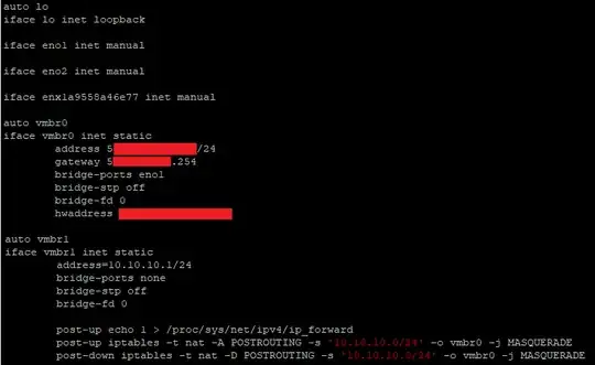 Updated Configuration