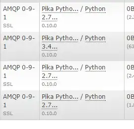 SSL Enable Pika Client