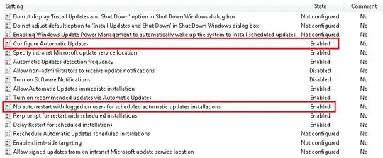 Configured Policy Items