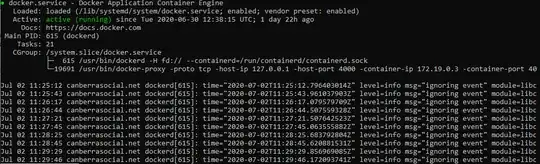 systemctl status docker