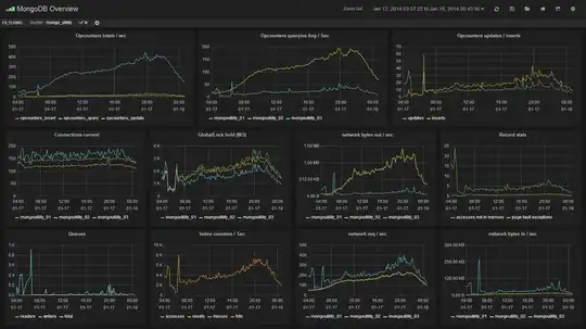 grafana dashboard example