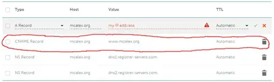 CNAME on domain apex