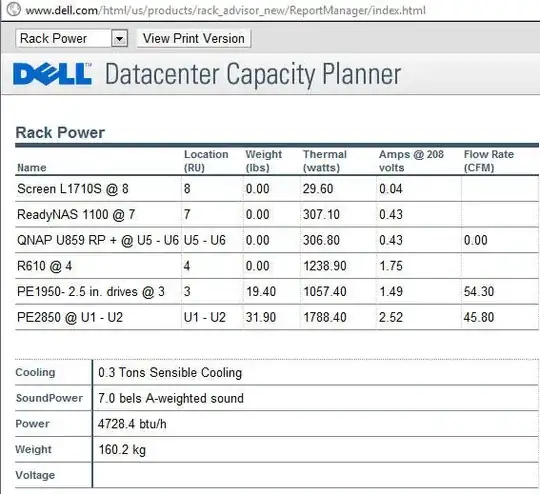 Map of Rack Tower from Dell ESSA Site