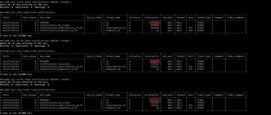 Different cardinality after each ALTER TABLE;