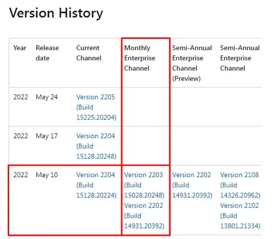 How to read the build number and channel
