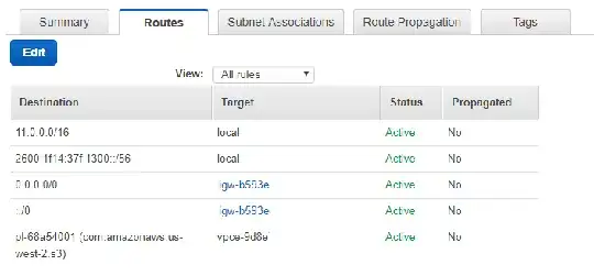 VPC S3 Endpoint Route Table