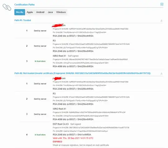 ssllabs certification paths for site cert