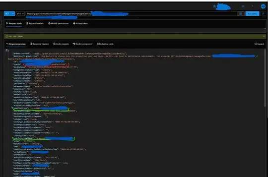 The device gets old upn (e.musk@) from somewhere.