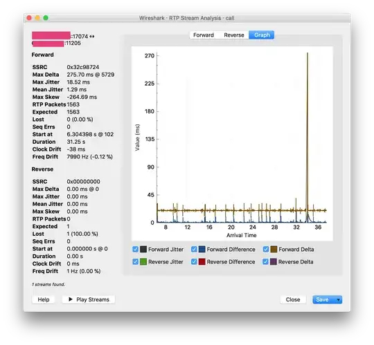 screenshot of jitter graph