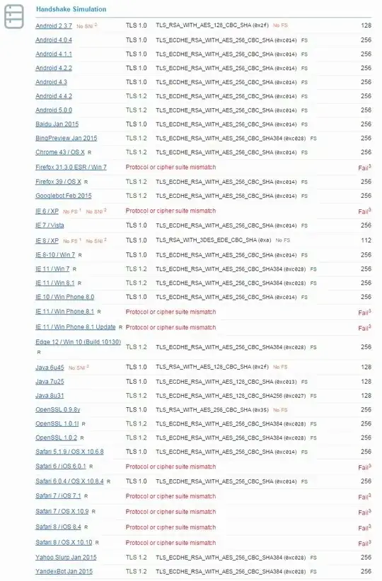 enter image description here