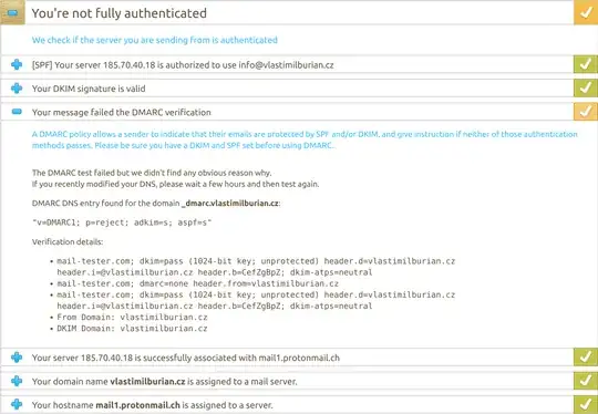 DMARC not passing while SPF and DKIM do